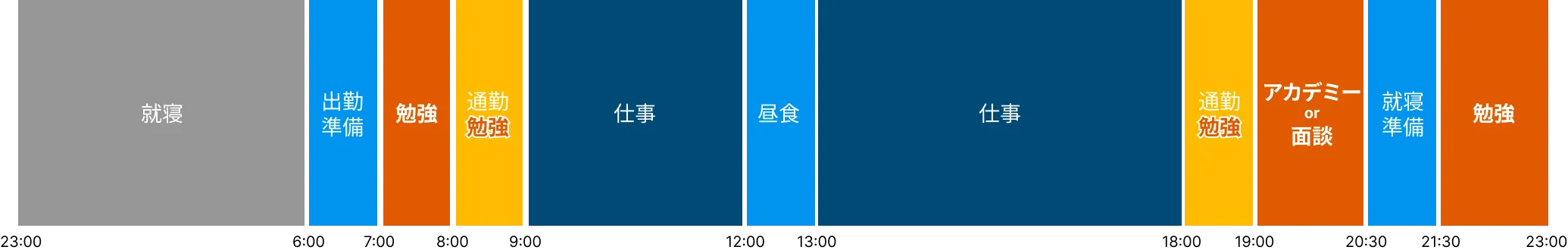 スクロール可能な画像